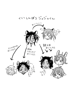 Page 190 of 獣のごちそう、非常食