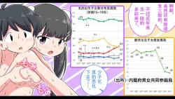 Page 84 of Ferumi Ero Manga Nyuugaku 2mata Kozukuri Jisshuu Suru zo