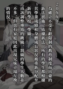 Page 2 of Tobikyuu Imouto to Rakudai Ani