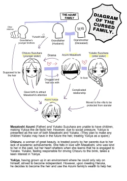 Page 92 of Kawaii Shounen Datta Goshujin-sama ni Shinuhodo Shuuchakusarete Nigerarenai. | My Once Adorable Master Is Now Incredibly Obsessed With Me!