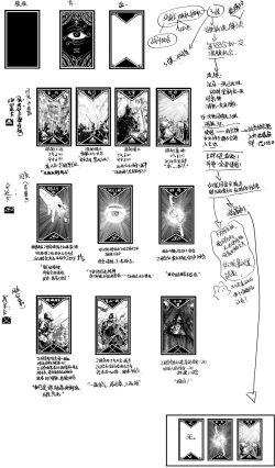 Page 42 of 假想游戏 01