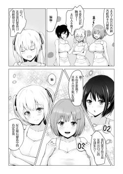 Page 6 of Gachinko! Idol Audition
