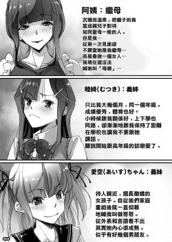 Page 2 of 幸福的重組家庭生活 甜美繼母