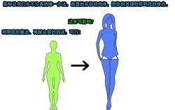 Page 6 of Andrea Story（有条色狼汉化