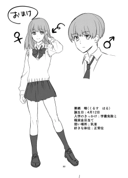 Page 32 of Zettai Nyotaika TS Gakuen