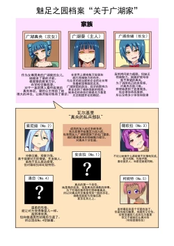 Page 55 of Mitari no Sono Ep. 93- | 魅足之园 （93话起）更新到171话