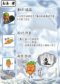 Page 185 of 魔族威廉從零開始的戀愛戰術
