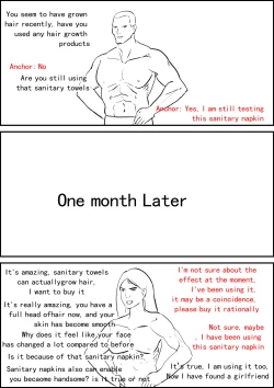 Page 6 of A test for sanitary towels