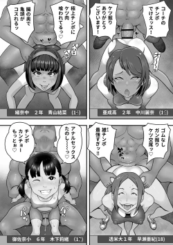 Page 6 of Rikujoubu ketsu ana ganbori anaru gasshuku