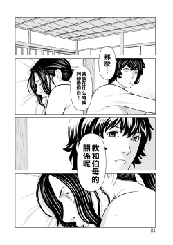 Page 84 of Jouren no Honoo
