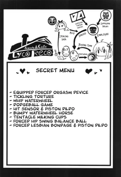 Page 2 of Kissa Lyco Reco Kanban Musume Nishikigi Chisato Jinmon Chousho