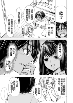 Page 10 of Watashi no Shinyuu