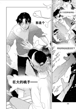 Page 38 of 变色龙恋上手心。