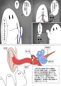 Page 59 of Jigoku no Oni ni Natta node Goumon 6