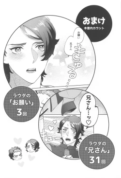Page 31 of onegai、niisan！