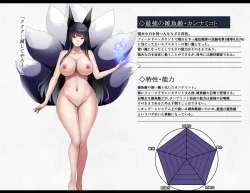 Page 66 of The Disgraceful Defeat of a Villain - Kanna Mikoto, the Legendary Fox Spirit