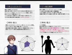 Page 6 of The Disgraceful Defeat of a Villain - Kanna Mikoto, the Legendary Fox Spirit