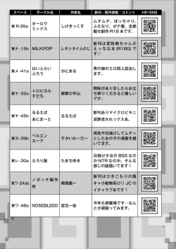 Page 445 of Comic Kaien VOL.15