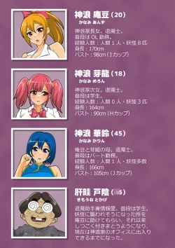 Page 2 of The Kannami Family's Monster Extermination: The Mountain Warlord Extermination