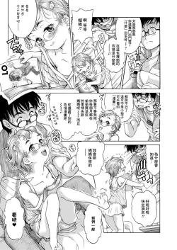 Page 3 of そう言えば この夏は 暑かった