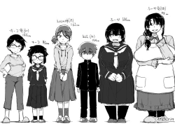 Page 287 of Boku wa manken senzoku nuudomoderu Soushuuhen