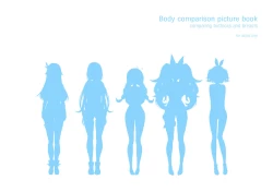 Page 37 of ホ□ライブ からだのくらべる図鑑 ーちちくらべ しりならべー