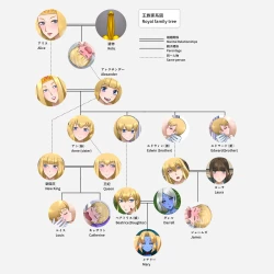 Page 66 of Queen and Prince Sexual Rituals