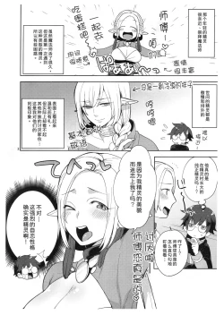 Page 2 of Madou-shi no Deshi