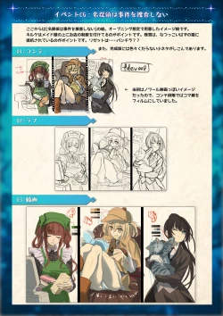 Page 22 of Mahou Shoujo Shoumou Sensen Another Record Artbook