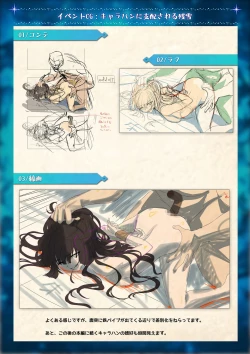 Page 29 of Mahou Shoujo Shoumou Sensen Another Record Artbook