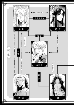 Page 13 of Hu Yan Zhuan | 狐艳传 番外