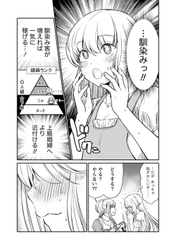 Page 19 of Kukkorose no Himekishi to nari, Yuri Shoukan de Hataraku koto ni Narimashita. 17