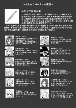 Page 19 of Rentarō Famirī Futanari Pātī | Rentarou Family Futanari Party