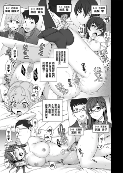 Page 50 of 催眠