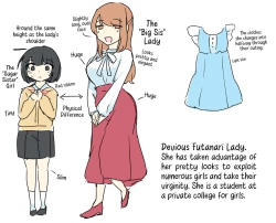 Page 26 of Anekatsu Apuri Hajimemashita. Nani mo Shiranakatta Watashi Ga Kyoaku Futanari Onee-san Ni Tabe Rare Chau Made | I Decided to Give This "Sugar Sister" App a Try