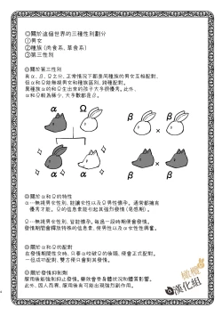 Page 4 of Usagi Reijou to Ookami Reisoku| Ω兔子小姐和ɑ狼少爷