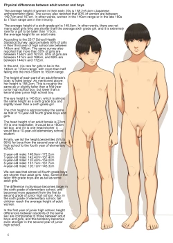 Page 6 of Kodomo Shintai Shoken