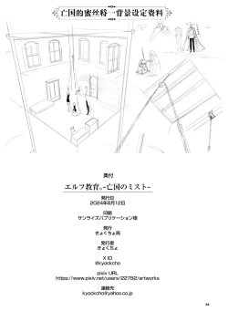 Page 36 of ELF Education.| 精灵教育 - 亡国的蜜丝特