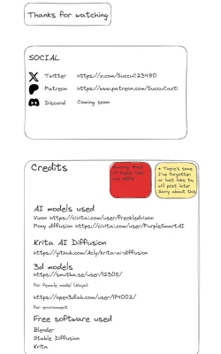 Page 15 of Office Whore - Office Tales Chapter 2