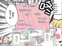 Page 32 of Momoiro Route ni Totsunyuu Shita yo! | 小桃色色路线 现在进入咯！