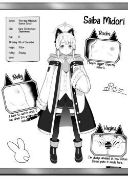 Page 13 of Game Kaihatsu-bu wa Shuuryou Shimashita | The End of the Game Development Department Club