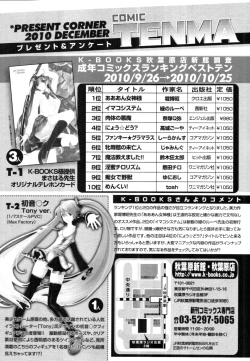 Page 387 of COMIC Tenma 2010-12