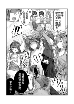 Page 8 of Dorei o Choukyou shite Harem Tsukuru"Manga Ban"