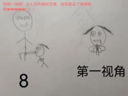 Page 7 of 【原创漫画】获得催眠道具的我，先拿下校花女神与美艳教师，随后穿越世界征服一切