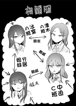 Page 58 of ZAKOMANKO GYARUTYANGA DERETA!? | 雜魚小穴辣妹撒嬌了!?