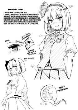 Page 95 of Konpaku Sengen - Kan