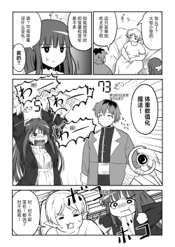 Page 2 of Konki no Elf wa Yaserarenai Rashii... | 这届精灵看来是瘦不下来了