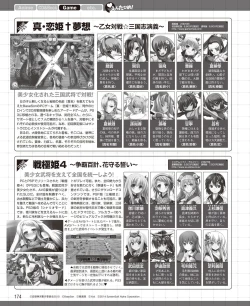 Page 166 of DENGEKI HIME 2014-03