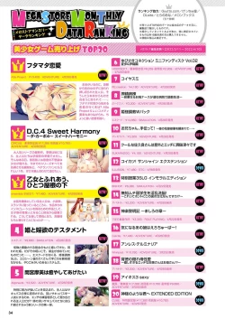 Page 27 of Monthly Megastore 2022-07