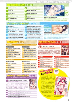 Page 32 of Monthly Megastore 2022-12